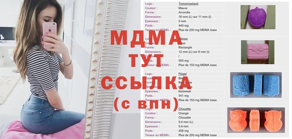 мефедрон мука Верхний Тагил